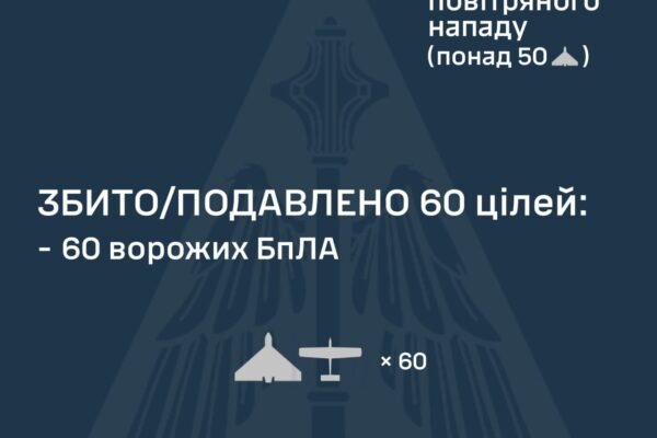 В ніч на 9 вересня Україну атакували 84 БпЛА