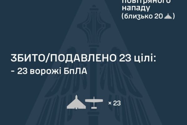 Уночі 29 вересня Україну вкотре атакували дрони