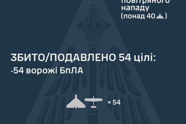 Понад півсотні безпілотників знешкодили сили ППО у ніч на 11 жовтня