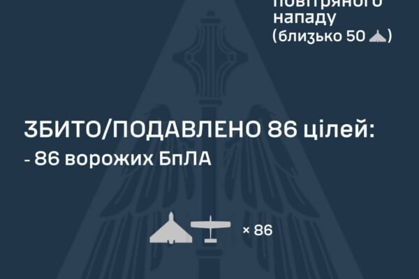 В ніч на 15 жовтня Україну атакували 113 ворожих безпілотників