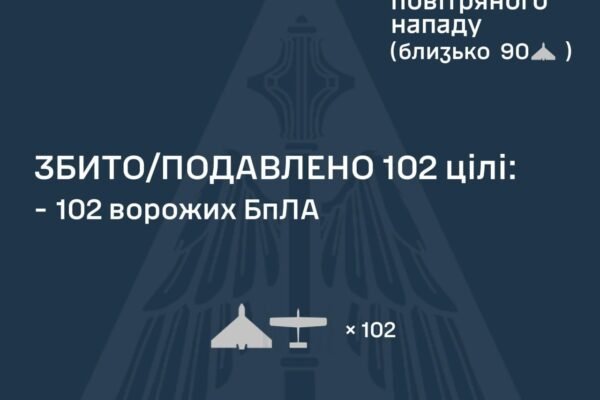 Україну вночі атакували дрони та ракета