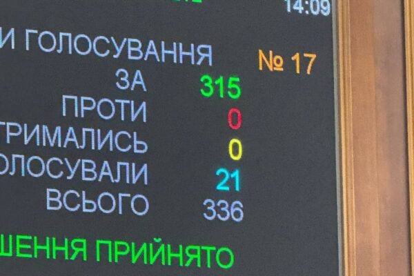 Парламент відправив у відставку очільницю Міненерго Світлану Гринчук