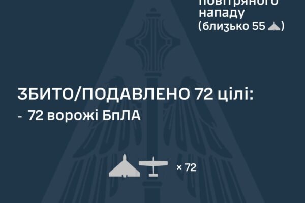 В ніч на 26 листопада Україну атакували 90 дронів та дві балістичні ракети