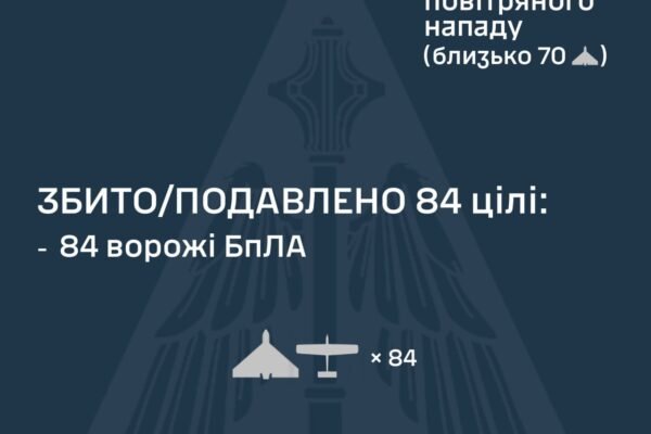 Понад сотня дронів атакувала Україну в ніч на 29 січня