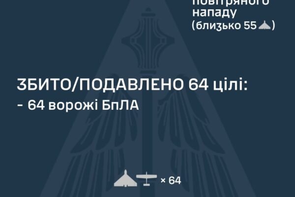 В ніч на 31 січня ворог атакував Україну дронами: Як відпрацювала ППО