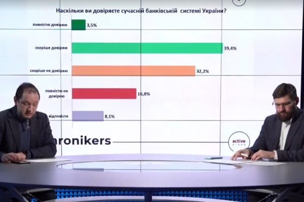 Банківській сфері довіряють менше половини українців – дослідження Active Group