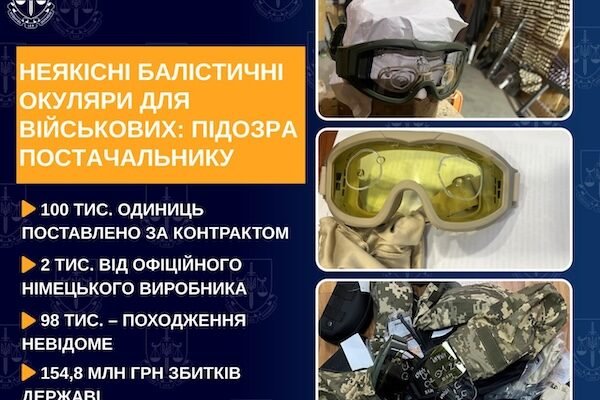 Викрито директора приватної фірми, що поставив для ЗСУ неякісні засоби захисту на 154 млн грн