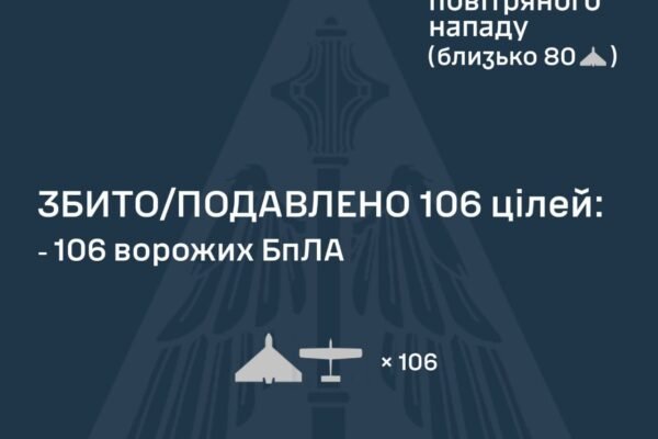 Росіяни атакували Україну балістичною ракетою та запустили 120 БпЛА