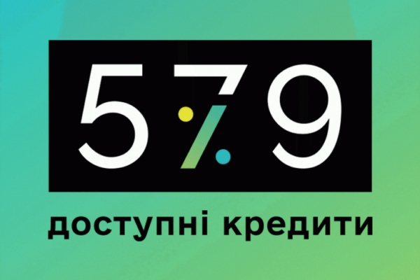Підприємці оформили понад 700 нових кредитів на суму 3,65 млрд грн – КОВА