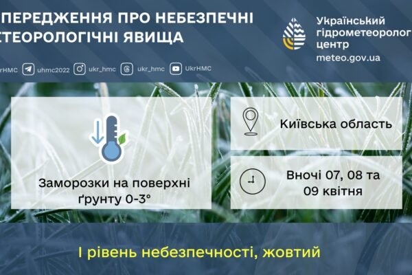 Синоптики попереджають про погіршення погодних умов на Київщині