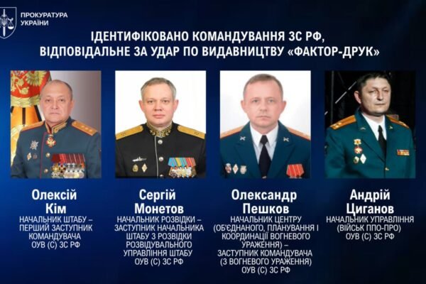 Правоохоронці заочно оголосили підозри російськім окупантам, які були причетні до удару по “Фактор-Друку” в Харкові