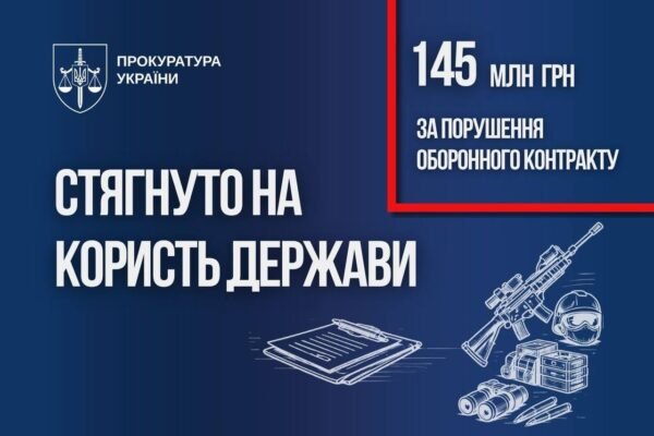 З комерційної компанії стягнули 145 млн грн за порушення оборонного контракту