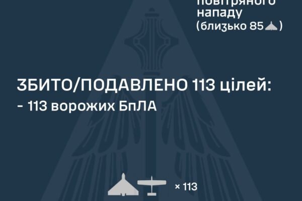 Повітряні сили вночі 10 квітня знищили 113 зі 128 дронів. Зафіксовані влучання 14 БпЛА