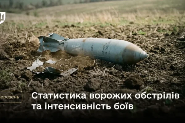 Протягом березня окупанти скинули на Україну майже 8 тисяч КАБів, – Міноборони