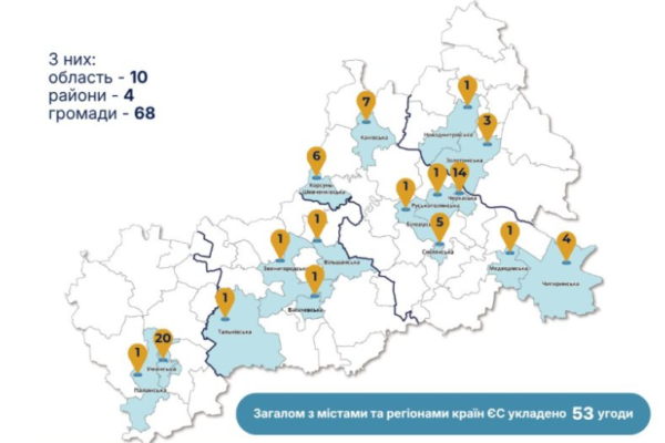 Черкащина уклала 82 угоди про співпрацю: Які країни співпрацюють з регіоном