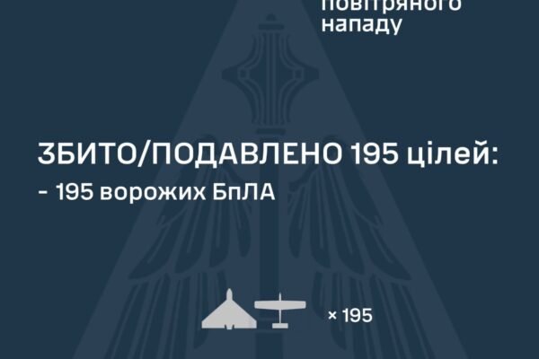 В ніч на 11 червня ворог запустив по Україні дві ракети та 221 БпЛА
