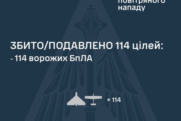 Вночі ворог запустив по Україні балістику та понад 130 дронів