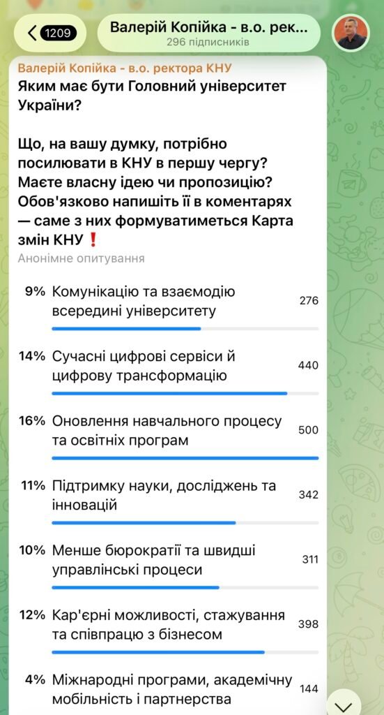 Валерій Копійка відкрив офіційний Telegram-канал, де вже стартувало перше відкрите опитування.
