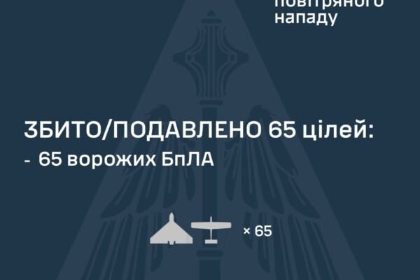 Майже півтори сотні ворожих БпЛА атакували вночі Україну