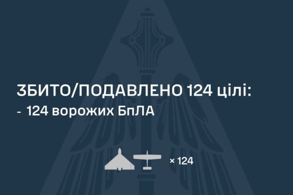 Україну вночі атакували півтори сотні дронів та дві ракети