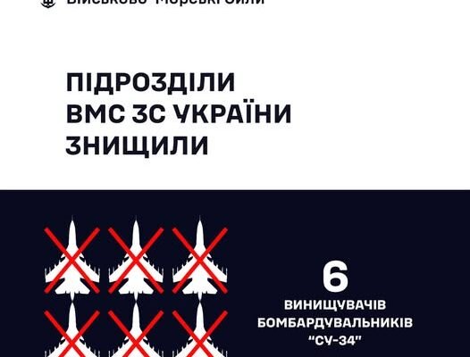 Українські “Нептуни” цієї ночі знищили шість бомбардувальників Су-34М
