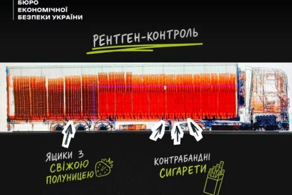 Контрабанда з присмаком полуниці: За матеріалами БЕБ засудили іноземця, що намагався провезти цигарок на 15 млн гривень