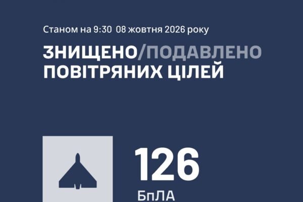 В ніч на 8 жовтня ворог атакував Україну дронами: ППО знешкодила 126 БпЛА
